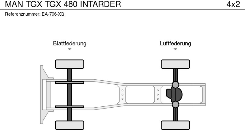 Тягач MAN TGX: фото 7 Тягач MAN TGX: фото 7