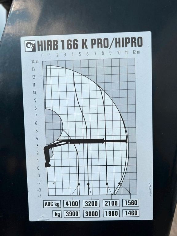 MAN 26.480 6X2 Baustoff mit Kran HIAB Top Zustand MAN 26.480 6X2 Baustoff mit Kran HIAB Top Zustand - Автоманипулятор, Грузовик бортовой/ Платформа: фото 4 MAN 26.480 6X2 Baustoff mit Kran HIAB Top Zustand MAN 26.480 6X2 Baustoff mit Kran HIAB Top Zustand - Автоманипулятор, Грузовик бортовой/ Платформа: фото 4
