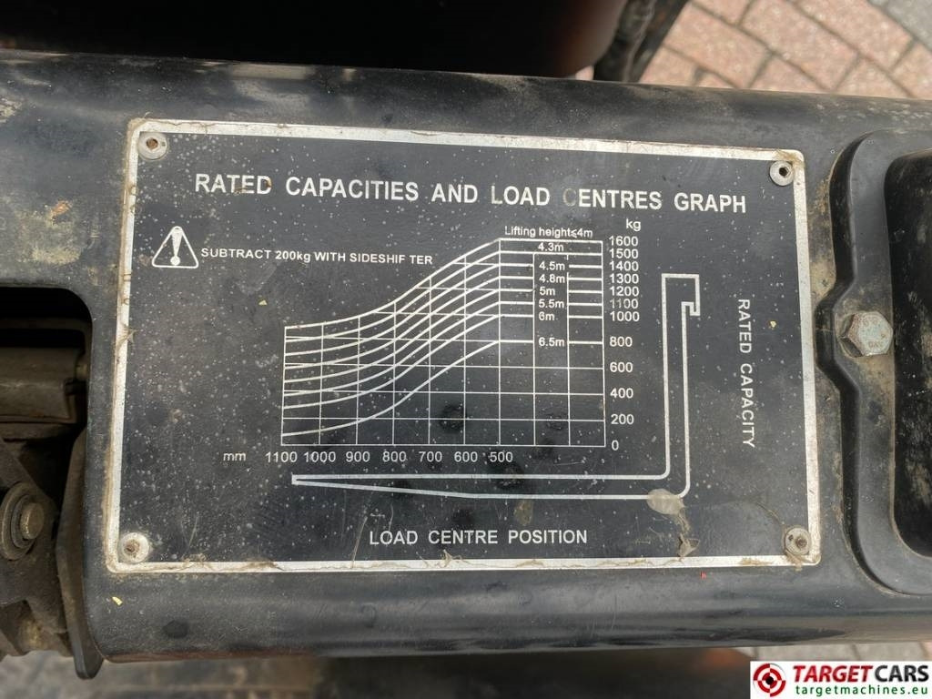 Электропогрузчик Hangcha CPDS16J Electric 3Wh Forklift Triplex-430cm 1600KG: фото 19 Электропогрузчик Hangcha CPDS16J Electric 3Wh Forklift Triplex-430cm 1600KG: фото 19