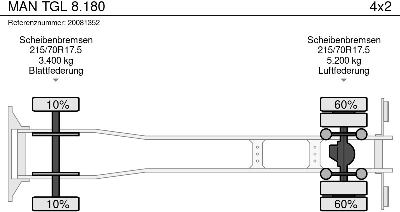Грузовик с закрытым кузовом MAN TGL 8.180: фото 11 Грузовик с закрытым кузовом MAN TGL 8.180: фото 11