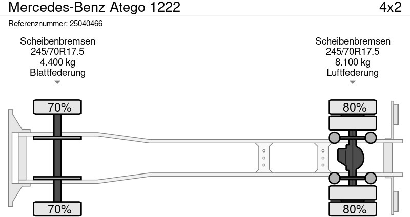 Рефрижератор Mercedes-Benz Atego 1222: фото 14