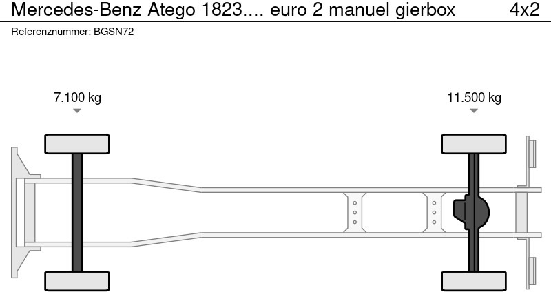 Грузовик с закрытым кузовом Mercedes-Benz Atego 1823.... euro 2 manuel gierbox: фото 12