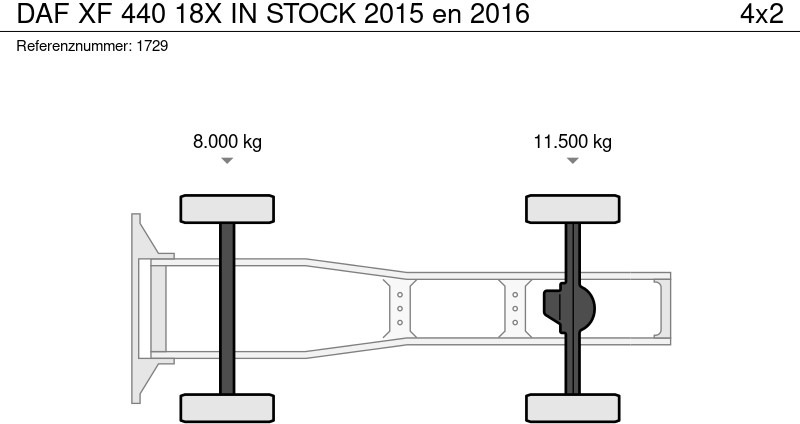 Тягач DAF XF 440 18X IN STOCK 2015 en 2016: фото 15