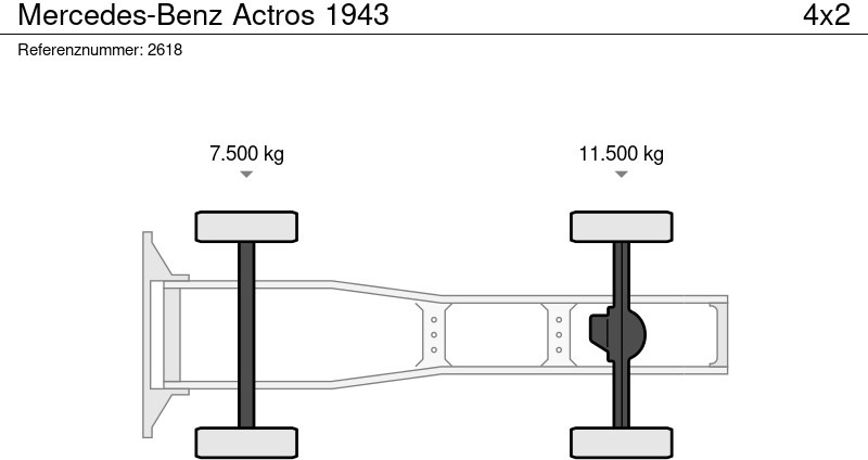 Тягач Mercedes-Benz Actros 1943: фото 16 Тягач Mercedes-Benz Actros 1943: фото 16