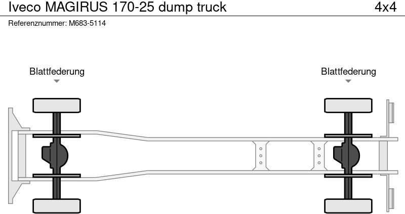 Самосвал Iveco MAGIRUS 170-25 dump truck: фото 17