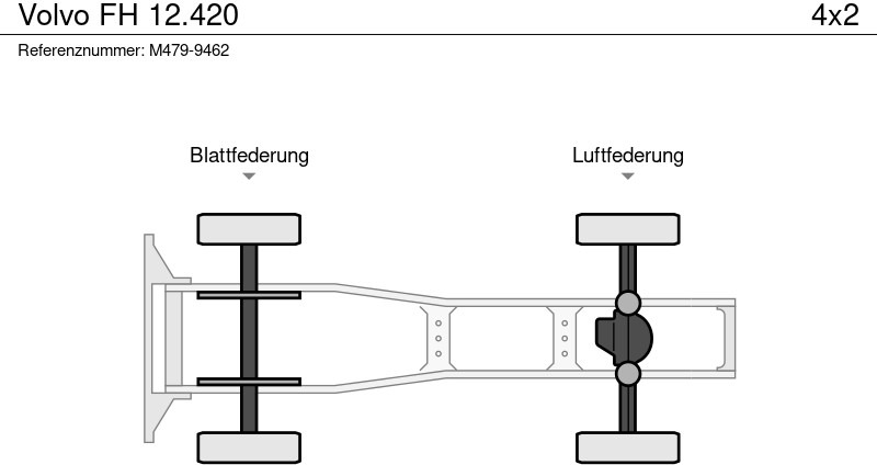Тягач Volvo FH 12.420: фото 19
