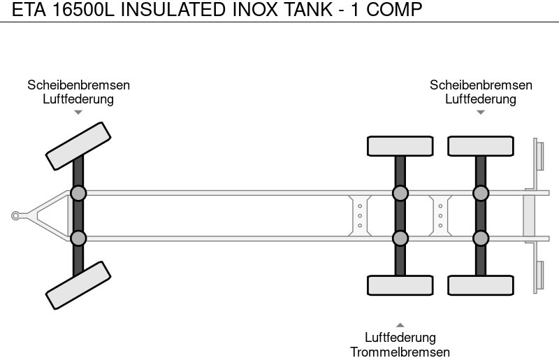 Прицеп-цистерна для транспортировки молока ETA 16500L INSULATED INOX TANK - 1 COMP: фото 18