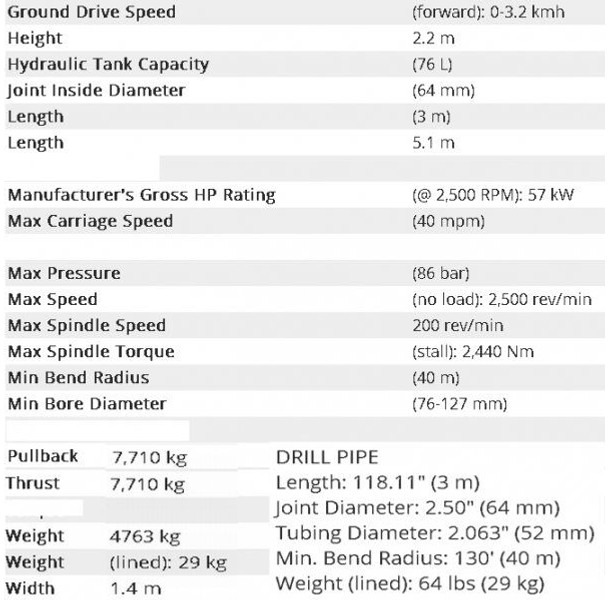 Ditch-Witch JT 1720 (5t , 40m/120mm - Техника для горизонтального бурения: фото 4 Ditch-Witch JT 1720 (5t , 40m/120mm - Техника для горизонтального бурения: фото 4
