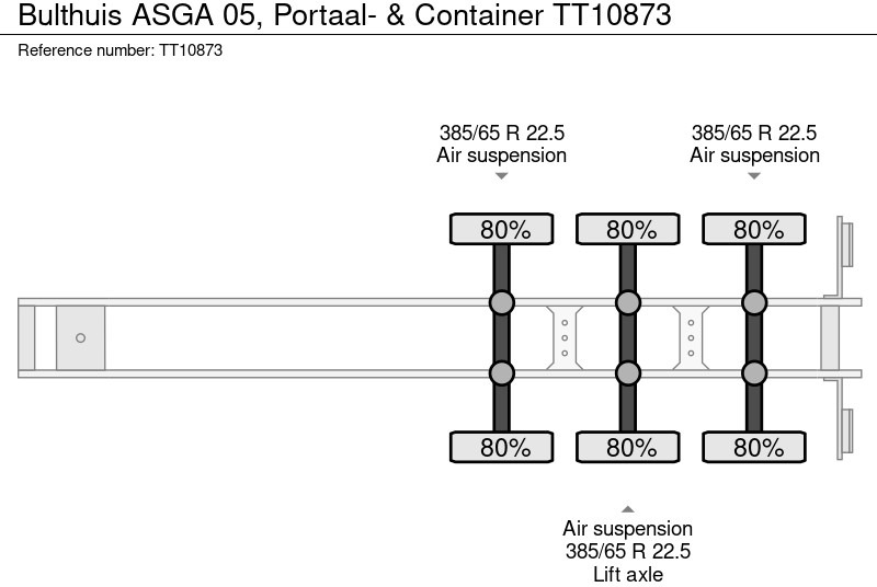 Полуприцеп-контейнеровоз/ Сменный кузов Bulthuis ASGA 05, Portaal- & Container: фото 19