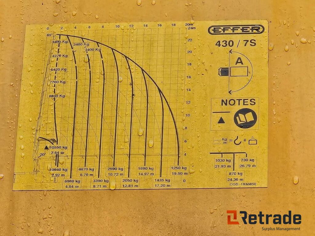 1999 modell MAN 26.414 6x2 kranbil - Грузовик бортовой/ Платформа, Автоманипулятор: фото 2 1999 modell MAN 26.414 6x2 kranbil - Грузовик бортовой/ Платформа, Автоманипулятор: фото 2