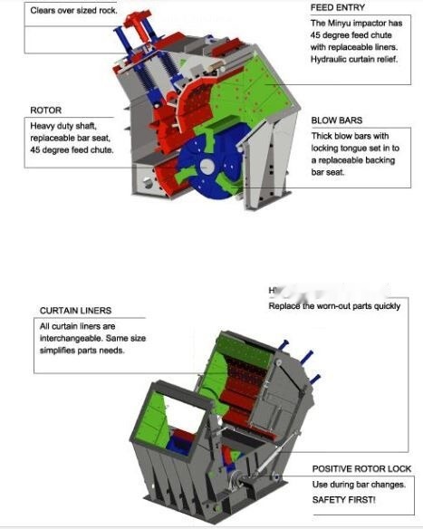 Kinglink KPF1420 Impact Crusher | Gypsum | Limestone - Ударная дробилка: фото 2 Kinglink KPF1420 Impact Crusher | Gypsum | Limestone - Ударная дробилка: фото 2