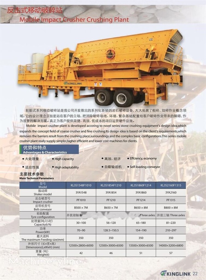 New KINGLINK KL3S1860F1214 - Ударная дробилка: фото 4 New KINGLINK KL3S1860F1214 - Ударная дробилка: фото 4