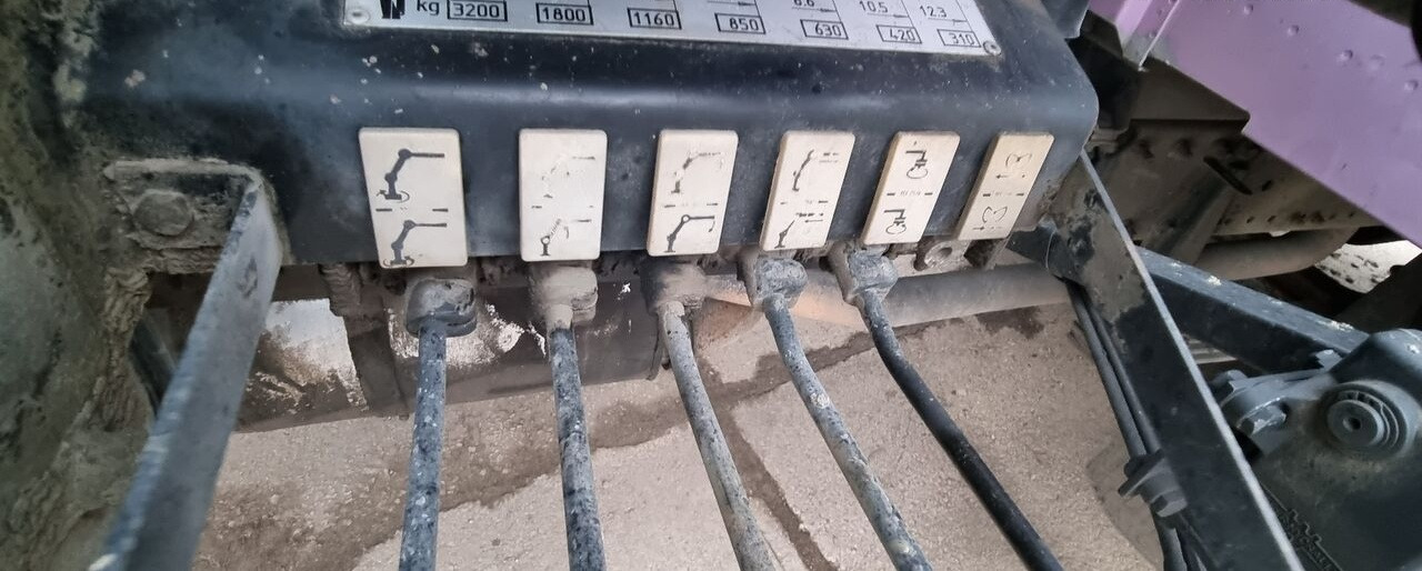 Самосвал, Автоманипулятор MAN 15.224: фото 12