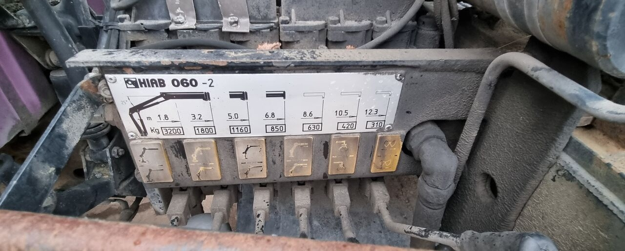 Самосвал, Автоманипулятор MAN 15.224: фото 8