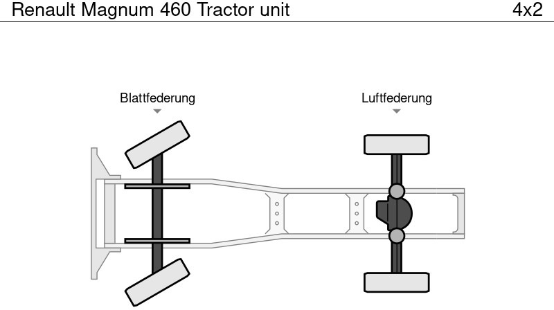 Тягач Renault Magnum 460 Tractor unit: фото 17 Тягач Renault Magnum 460 Tractor unit: фото 17