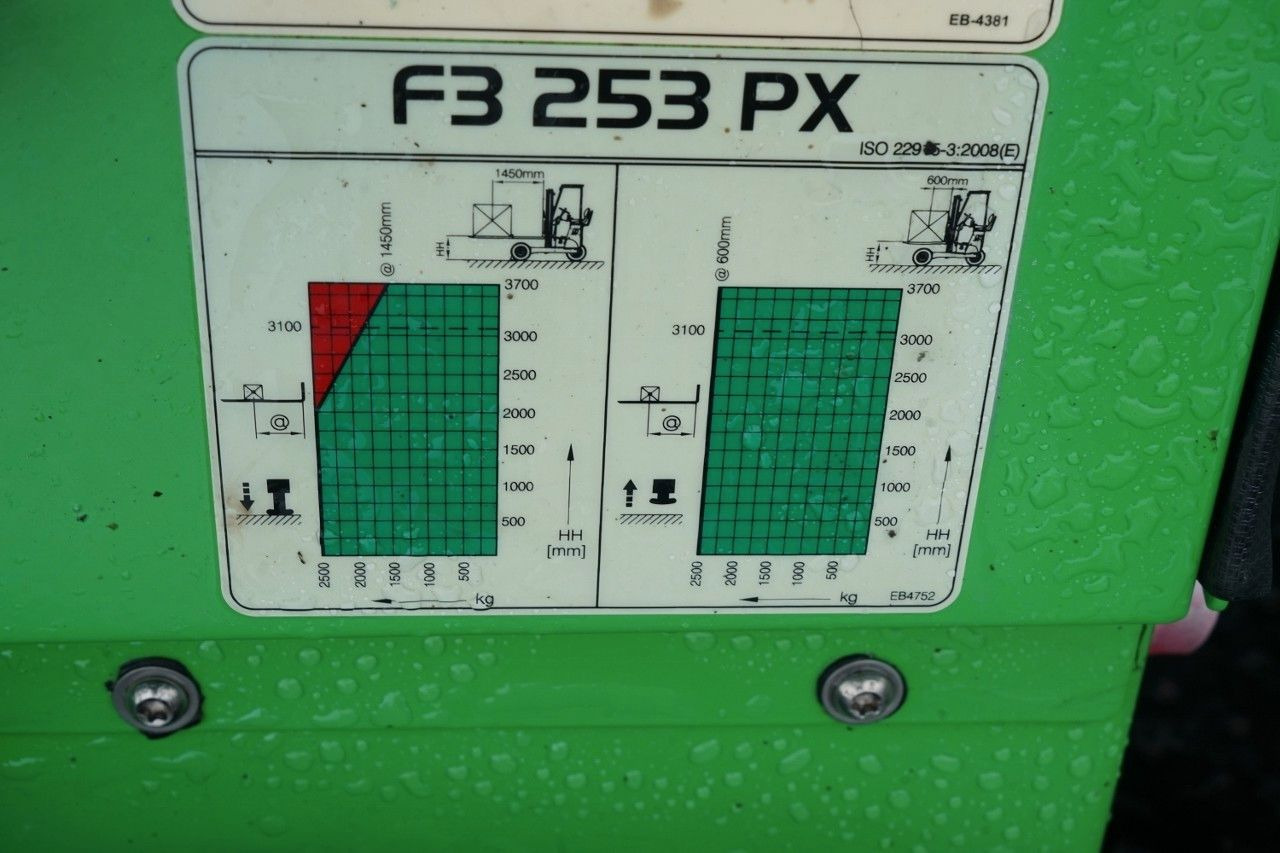 Мобильный вилочный погрузчик Palfinger F3-253PX / Podwieszany pod naczepę - przyczepę /: фото 36