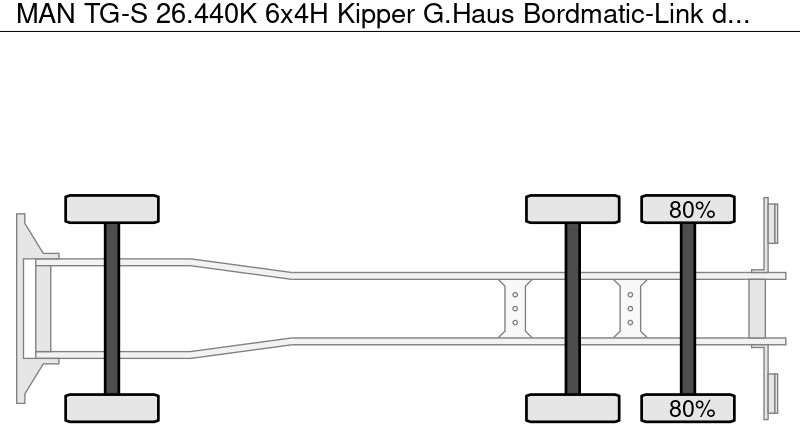 Самосвал MAN TG-S 26.440K 6x4H Kipper G.Haus Bordmatic-Link: фото 14