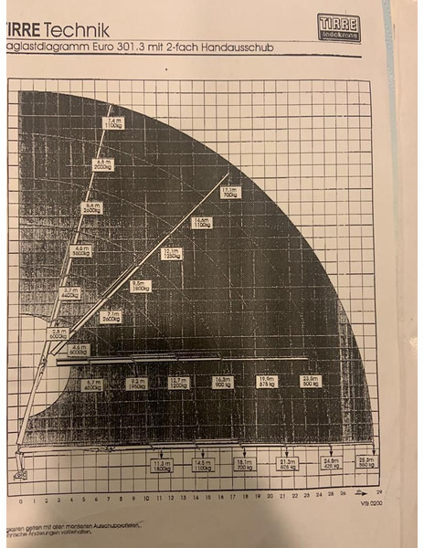 Автоманипулятор Mercedes-Benz 2629 AK Motorwagen mit Kran 6x6: фото 10
