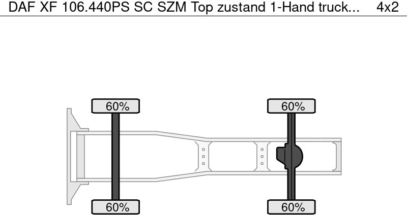 Тягач DAF XF 106.440PS SC SZM Top zustand 1-Hand: фото 16