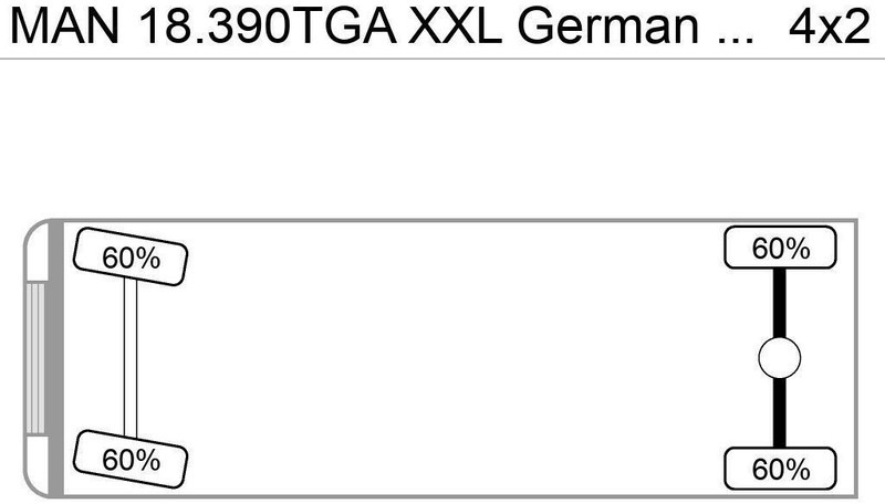 MAN 18.390TGA XXL German Truck 1-Hand Vollausst в лизинг MAN 18.390TGA XXL German Truck 1-Hand Vollausst: фото 10