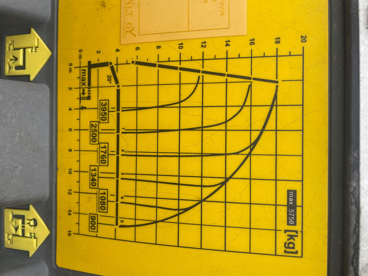 Грузовик бортовой/ Платформа Scania R480 with Palfinger PK 19.001 SLD crane: фото 9