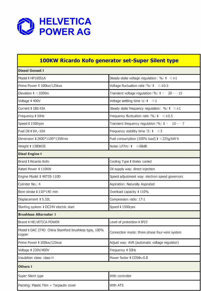 HELVETICA POWER HP100S1A 100KVA / 125 KW Diesel Stromgenerator - Электрогенератор: фото 4 HELVETICA POWER HP100S1A 100KVA / 125 KW Diesel Stromgenerator - Электрогенератор: фото 4