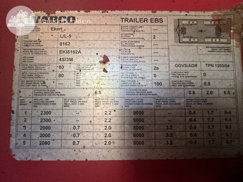 Ekeri L5 в лизинг Ekeri L5: фото 25 Ekeri L5 в лизинг Ekeri L5: фото 25