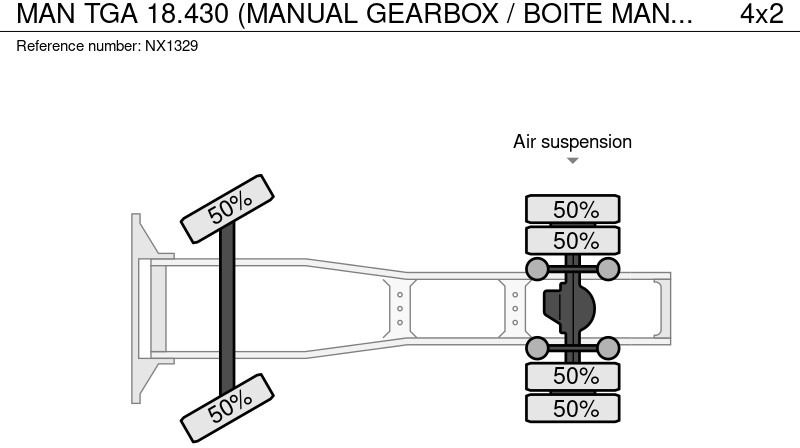 MAN TGA 18.430 (MANUAL GEARBOX / BOITE MANUELLE) в лизинг MAN TGA 18.430 (MANUAL GEARBOX / BOITE MANUELLE): фото 17
