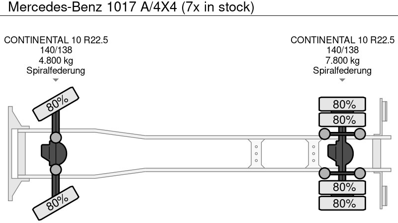 Грузовик Mercedes-Benz 1017 A/4X4 (7x in stock): фото 13