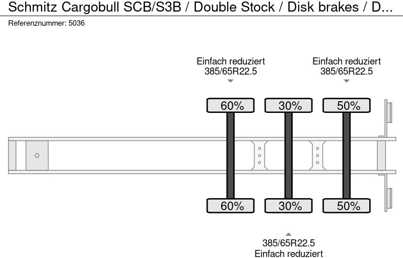 Полуприцеп-фургон Schmitz Cargobull SCB/S3B / Double Stock / Disk brakes / Damaged: фото 11