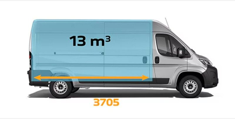 Fiat Ducato H2 Kastenwagen 35 L2H2 140 Multijet Flach - Фургон с закрытым кузовом: фото 3 Fiat Ducato H2 Kastenwagen 35 L2H2 140 Multijet Flach - Фургон с закрытым кузовом: фото 3