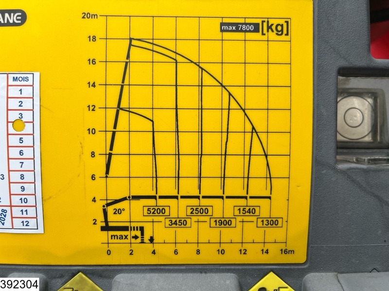Iveco Trakker 360 8x4, EURO 6, Retarder, Palfinger - Грузовик бортовой/ Платформа, Автоманипулятор: фото 5 Iveco Trakker 360 8x4, EURO 6, Retarder, Palfinger - Грузовик бортовой/ Платформа, Автоманипулятор: фото 5