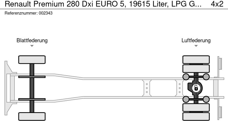 Грузовик-цистерна Renault Premium 280 Dxi EURO 5, 19615 Liter, LPG GPL, Gastank, Retarder: фото 15