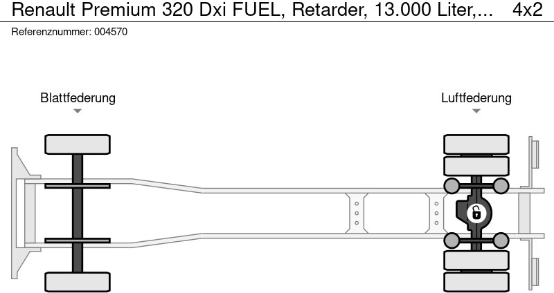 Renault Premium 320 Dxi FUEL, Retarder, 13.000 Liter, 4 Comp. в лизинг Renault Premium 320 Dxi FUEL, Retarder, 13.000 Liter, 4 Comp.: фото 17
