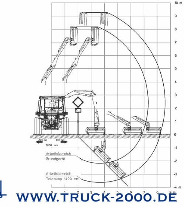 JCB Fastrac inklusive 4x4 Mulag Front + Heck Mäher - Трактор: фото 4 JCB Fastrac inklusive 4x4 Mulag Front + Heck Mäher - Трактор: фото 4
