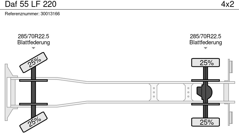 Грузовик с закрытым кузовом DAF 55 LF 220: фото 13