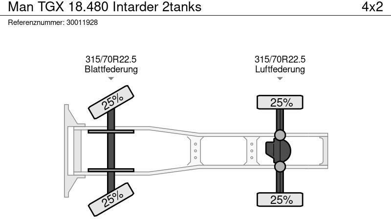 Тягач MAN TGX 18.480 Intarder 2tanks: фото 12