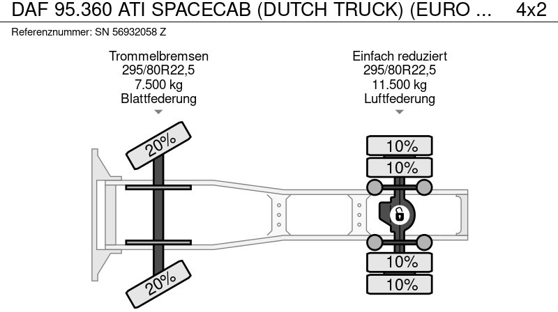 Тягач DAF 95.360 ATI SPACECAB (DUTCH TRUCK) (EURO 2 / ZF16 MANUAL GEARBOX / ABS BRAKE SYSTEM): фото 11