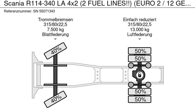Тягач Scania R114-340 LA 4x2 (2 FUEL LINES!!) (EURO 2 / 12 GEARS MANUAL GEARBOX / HYDRAULIC KIT): фото 11