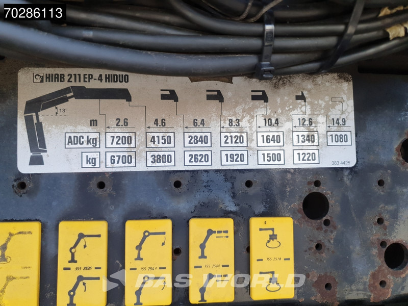 Крюковой мультилифт, Автоманипулятор DAF CF85.360 CF 6X2 NL-Truck Hiab 211 EP-4 HIDUO Crane + Hooklift Liftachse Euro 5: фото 18
