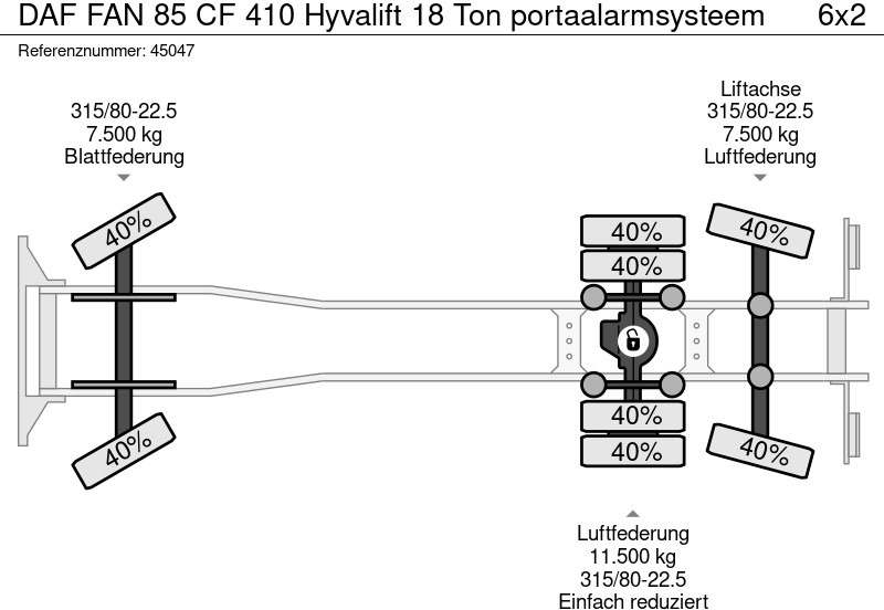 Портальный бункеровоз DAF FAN 85 CF 410 Hyvalift 18 Ton portaalarmsysteem: фото 18