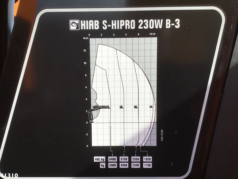 Мусоровоз DAF FAN CF 340 Hiab 23 ton/meter laadkraan: фото 8