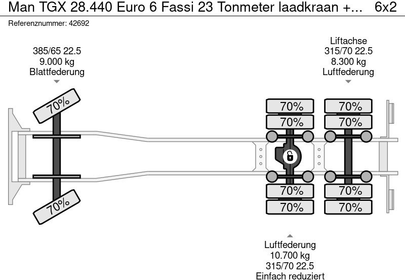 Автоманипулятор MAN TGX 28.440 Euro 6 Fassi 23 Tonmeter laadkraan + Fly-Jib: фото 15