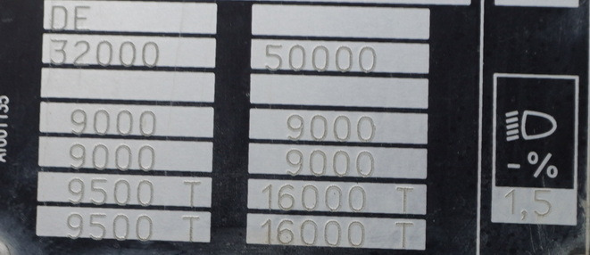 Карьерный самосвал TATRA Phoenix 8x8 Twin-Steer Quad/A dump truck / 30 tho. km: фото 30 Карьерный самосвал TATRA Phoenix 8x8 Twin-Steer Quad/A dump truck / 30 tho. km: фото 30