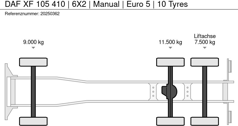DAF XF 105 410 | 6X2 | Manual | Euro 5 | 10 Tyres в лизинг DAF XF 105 410 | 6X2 | Manual | Euro 5 | 10 Tyres: фото 7 DAF XF 105 410 | 6X2 | Manual | Euro 5 | 10 Tyres в лизинг DAF XF 105 410 | 6X2 | Manual | Euro 5 | 10 Tyres: фото 7