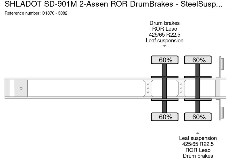 Полуприцеп-контейнеровоз/ Сменный кузов SHLADOT SD-901M 2-Assen ROR DrumBrakes - SteelSuspension - 20FT Connection (O1870): фото 19