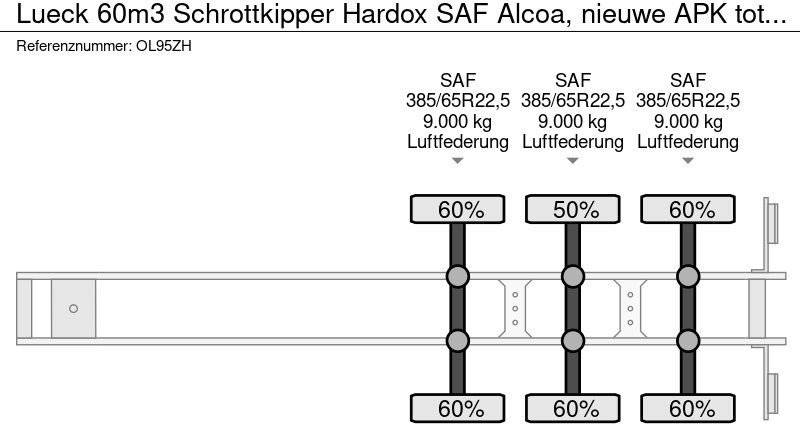 Самосвальный полуприцеп LUECK 60m3 Schrottkipper Hardox SAF Alcoa, nieuwe APK tot 22-5-2026: фото 18