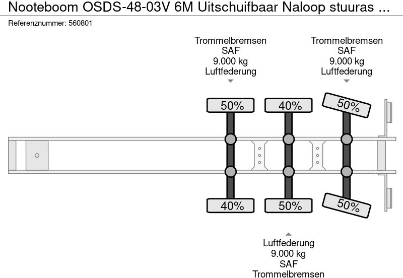 Nooteboom OSDS-48-03V 6M Uitschuifbaar Naloop stuuras Verbreders в лизинг Nooteboom OSDS-48-03V 6M Uitschuifbaar Naloop stuuras Verbreders: фото 20 Nooteboom OSDS-48-03V 6M Uitschuifbaar Naloop stuuras Verbreders в лизинг Nooteboom OSDS-48-03V 6M Uitschuifbaar Naloop stuuras Verbreders: фото 20
