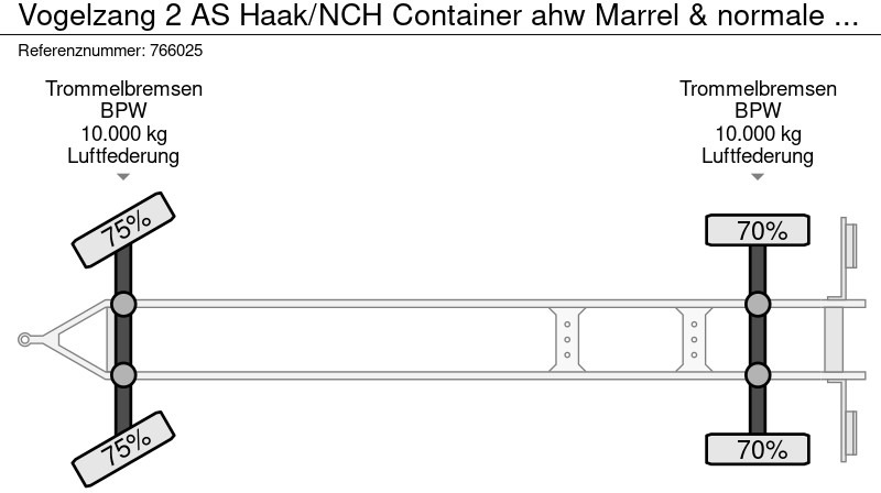 Прицеп-контейнеровоз/ Сменный кузов Vogelzang 2 AS Haak/NCH Container ahw Marrel & normale containerbanen: фото 17