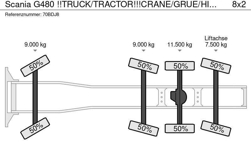 Тягач Scania G480 !!TRUCK/TRACTOR!!!CRANE/GRUE/HIAB 105TM!!TOP!EURO6!!: фото 17